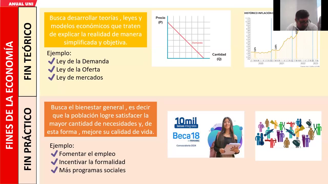 ANUAL VALLEJO 2024 | Semana 01 | Economía | RV | Álgebra