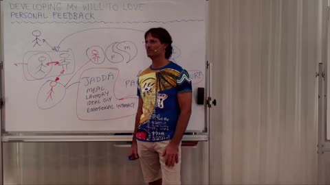 CO-DEPENDENT ADDICTIVE PARENT/CHILD RELATIONSHIPS VS GOD'S LOVE