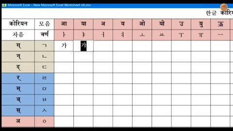 새로운 친구들이 듣고 읽고 쓰는 한글 영상 콘텐츠 Korean Language Practice of Korean Alphabets कोरियन अभ्यास