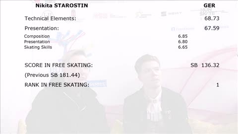 Starostin - Budapest Trophy 2024 FS