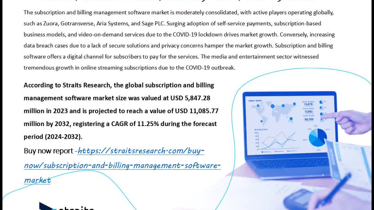 Subscription and Billing Management Software Study by Latest Research, Trends