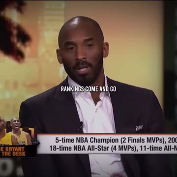 Did You Give Everything That You Had Today?