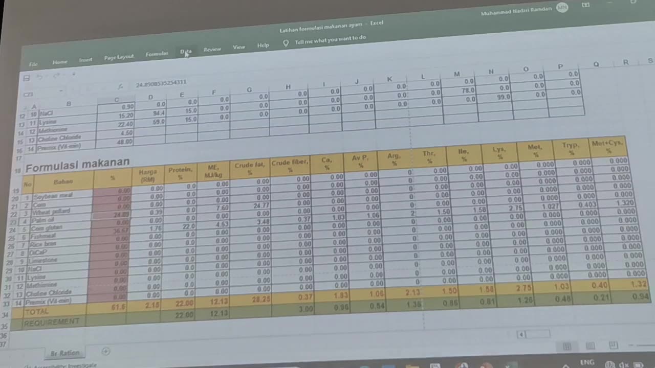 P13 Formulasi Makanan Ternakan Ayam, Mardi Serdang 31 Jul 2024