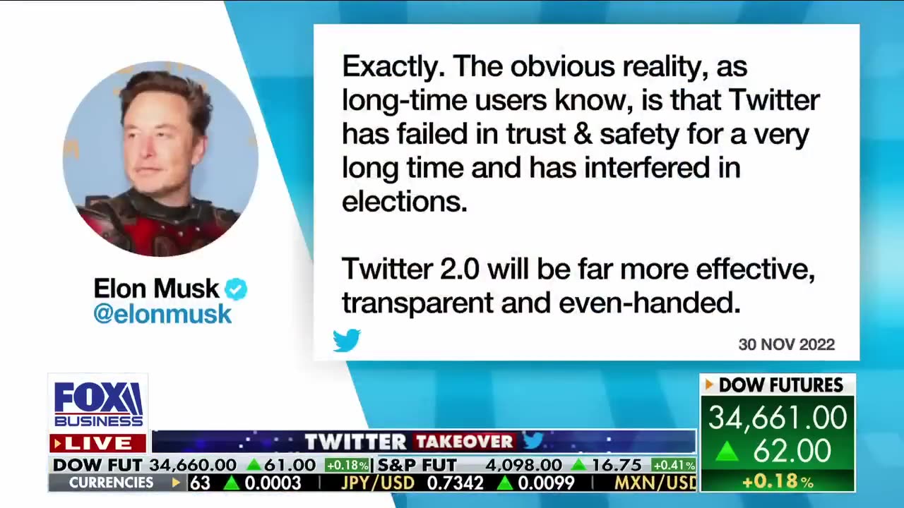 Elon: Twitter Interfered in Elections