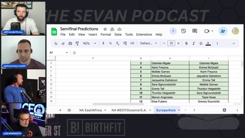 CrossFit Semifinals Week 3 Predictions w/ Brian Friend & John Young