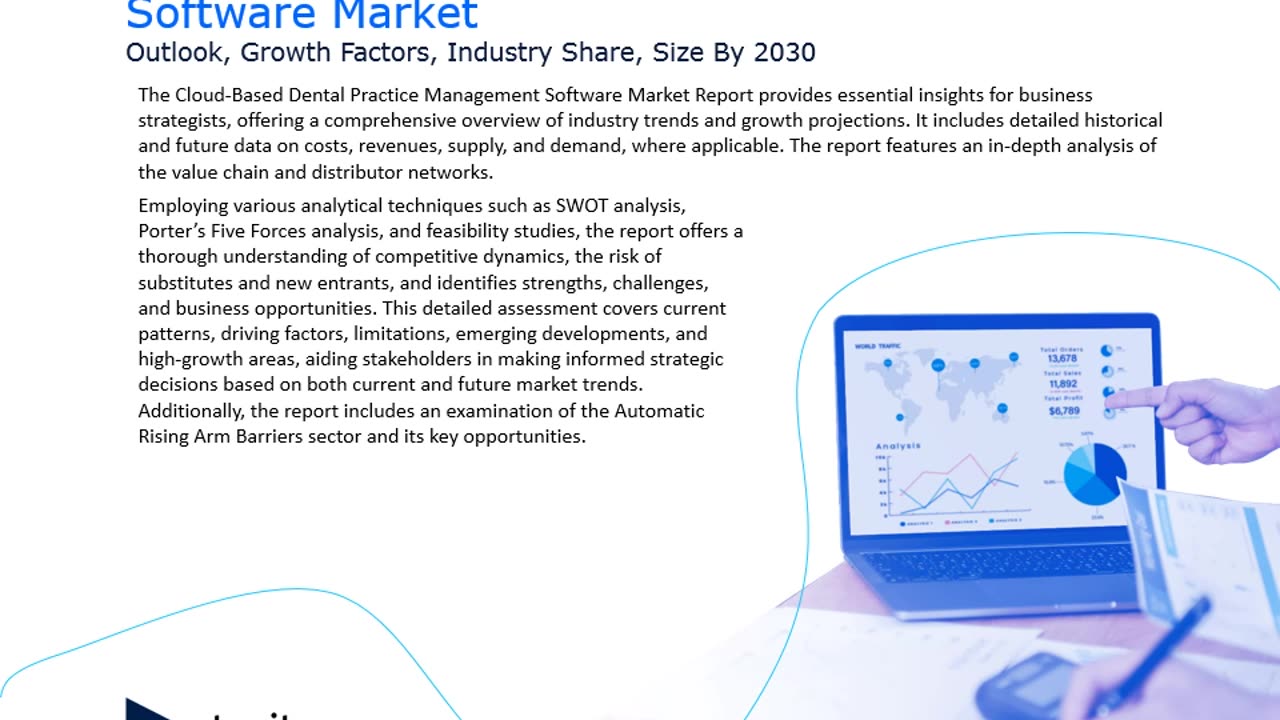 Cloud-Based Dental Practice Management Software Market