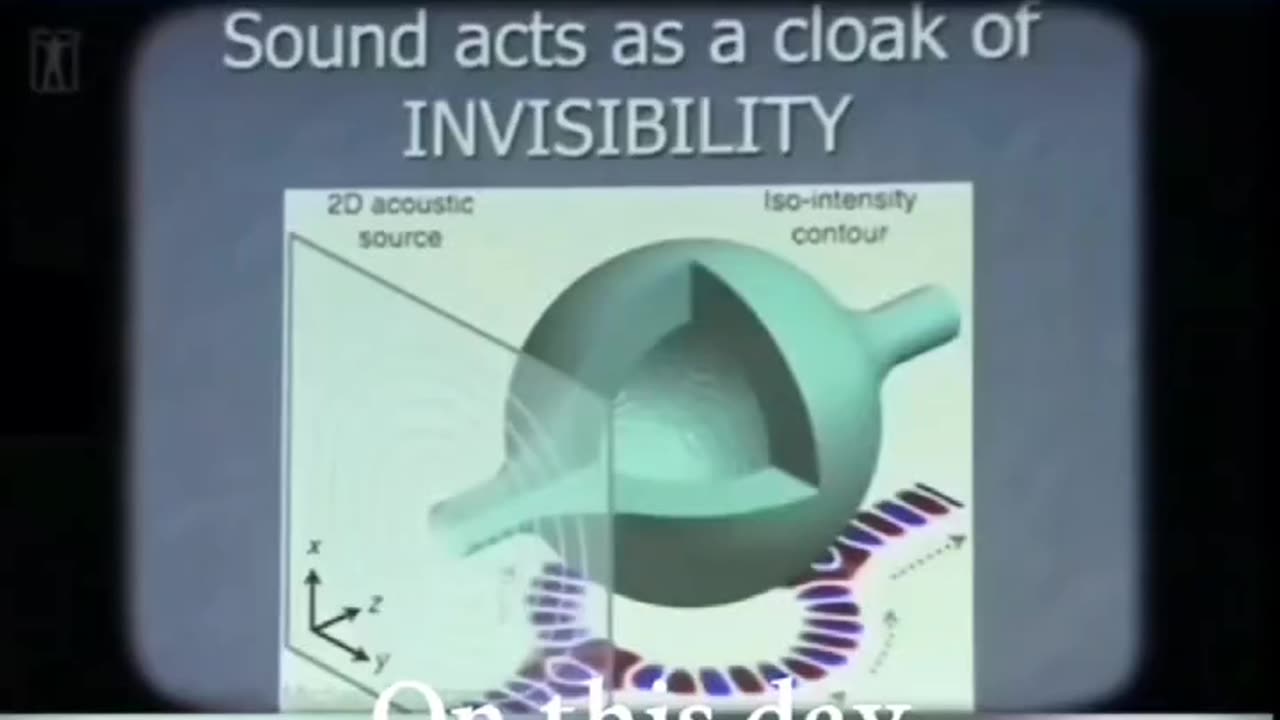 What happens between the frequencies of 100,000 Hertz and 300,000 Hertz