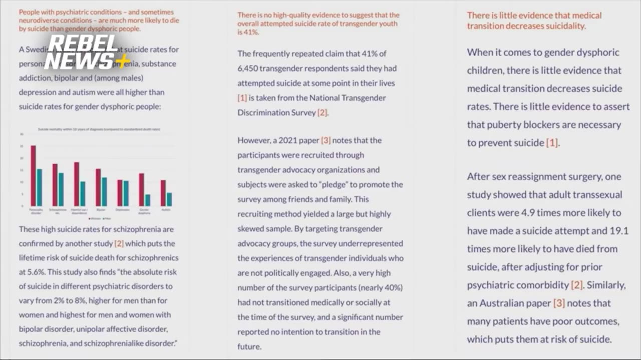 Who are the children showing up at gender clinics?