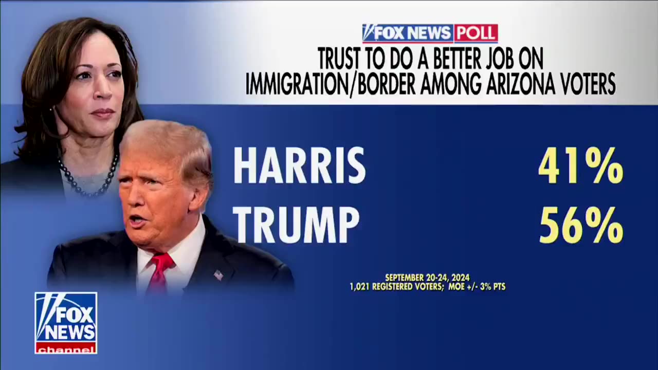 AZ Sheriff Mark Lamb: 'Kamala Harris as the border czar, has been a COMPLETE AND UTTER DISASTER.'