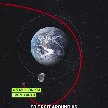 Earth Just Got A Second Moon (Seriously)
