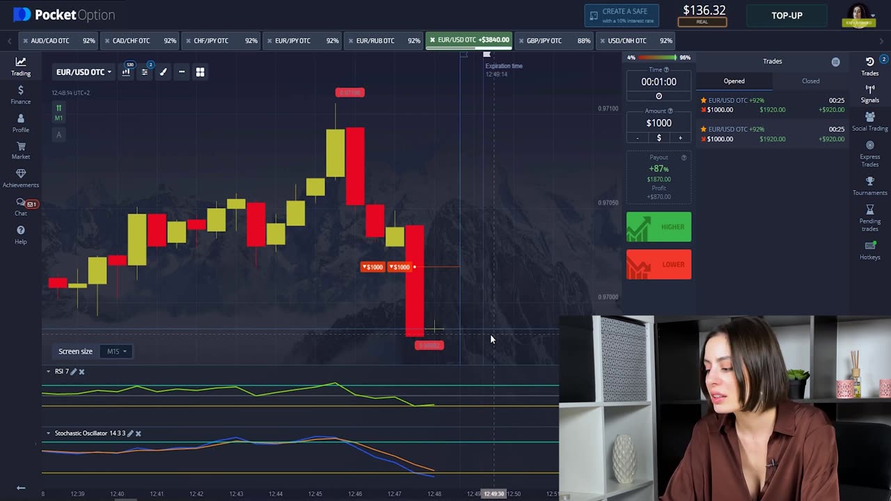 RSI + Stochastic Oscillator Combination | Pocket Option Strategy