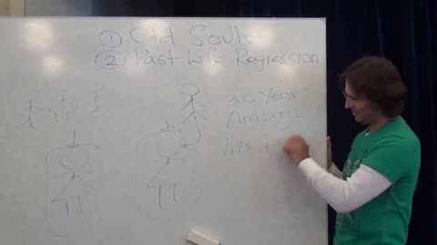 Past Life Regression Explained, What Is the Danger?