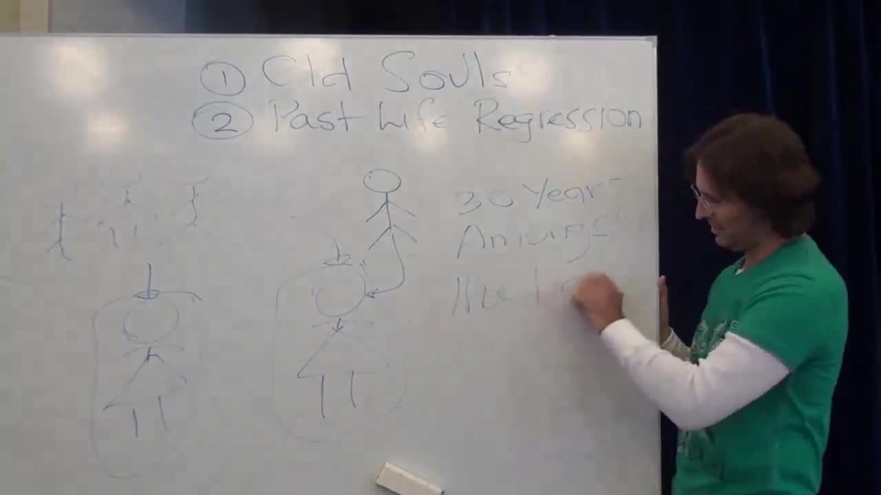 Past Life Regression Explained, What Is the Danger?