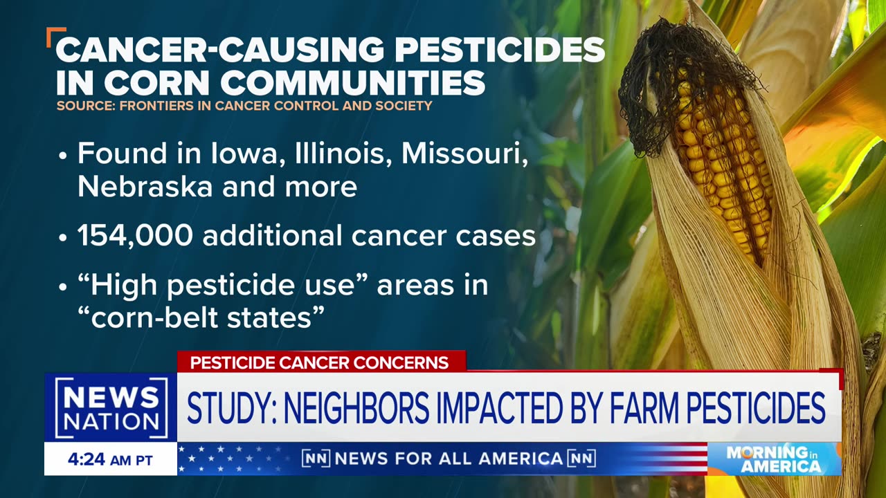 Pesticides as big a cancer risk as smoking for farm communities: Study | Morning in America| TP