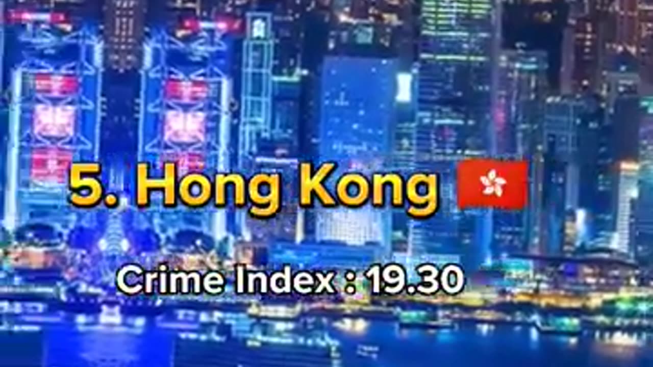 Top 10 most Safest Country in Asia.