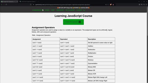 JavaScript Assignment Operators