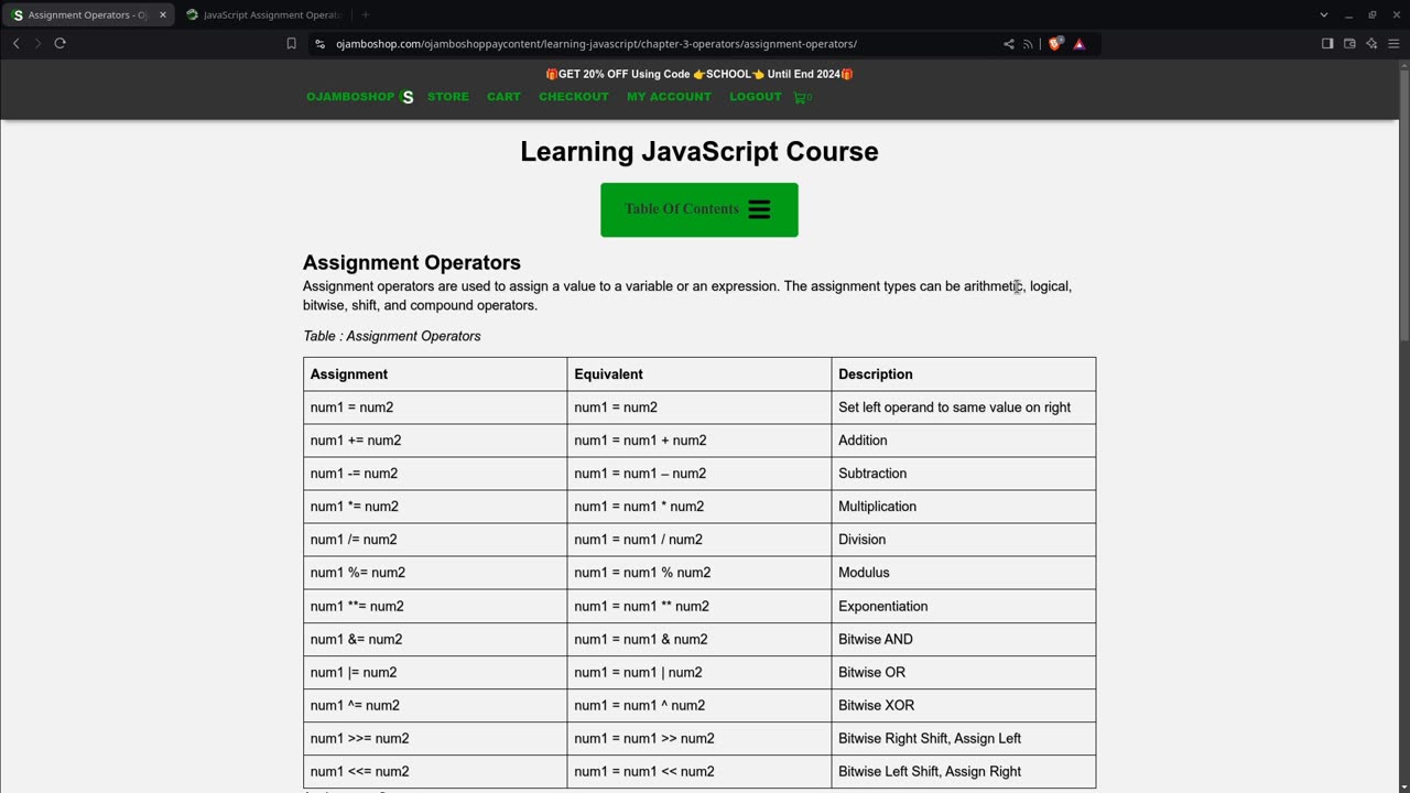 JavaScript Assignment Operators