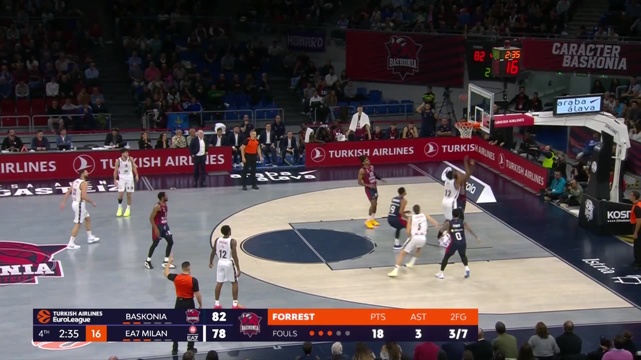 Euroleague Basketball Baskonia vs Milan 29/10/24