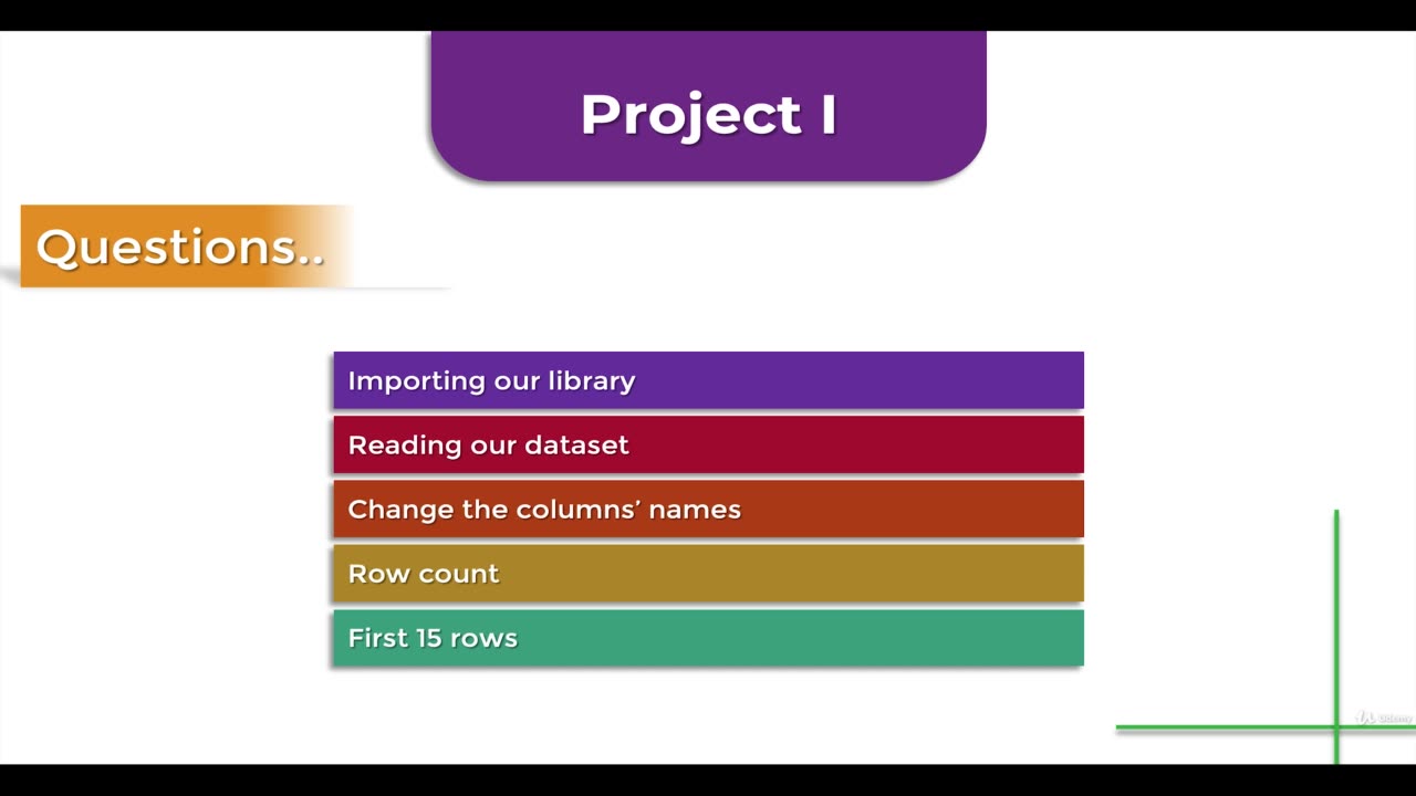 Python Full Course - Chapter 12 - 1. Analyse Data With Different Data Sets Titanic Project