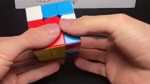 How To Solve Rubik’s Cube 3x3