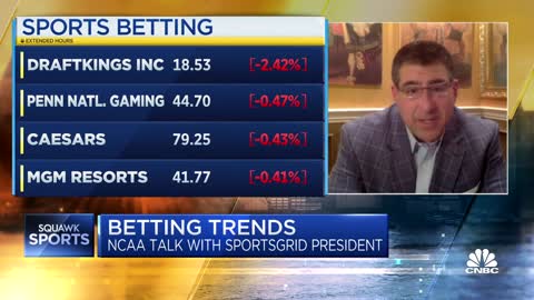 SportsGrid's Maione_ Sports betting industry still in the third or fourth inning