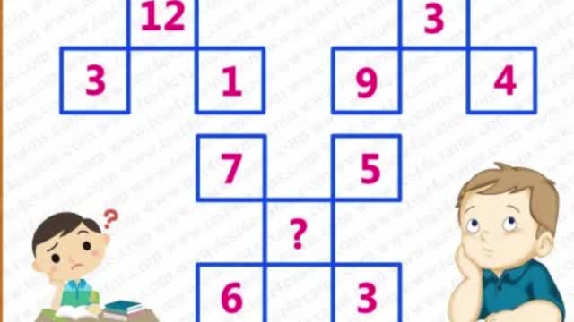 Tricky Math Puzzel { 99% fail }