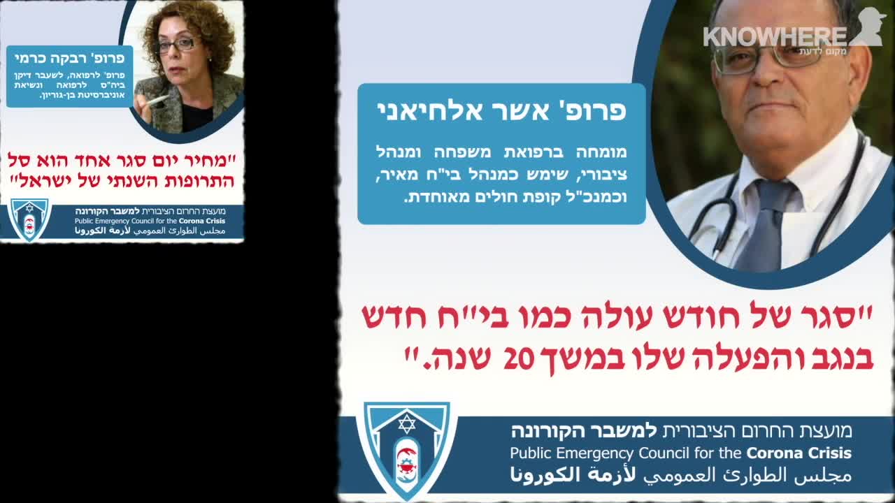 אבירם נתנאל | הגל הרביעי