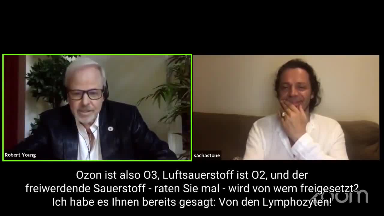 Sacha Stone Interviews Commissioner Dr Robert O Young of the ITNJ [PART 2 with German Subtitles]