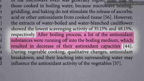 Best Way to Cook Vegetables