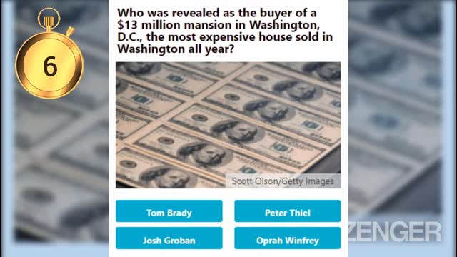 Smarter News Quiz: A Puppet, a Princess and Prime Real Estate