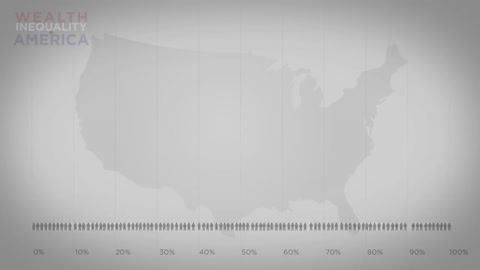 Eye opening!! Wealth inequality in America