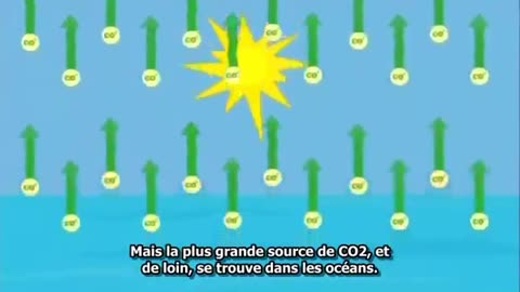▶ EXTRAIT-RQ + LIENS parus (2 oct 22) : La Grande Arnaque du Réchauffement Climatique (FR)