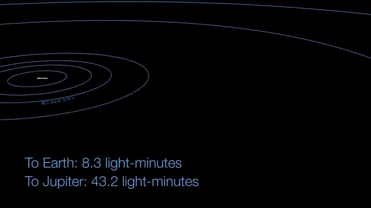 Our Milky Way Galaxy: How Big is Space?