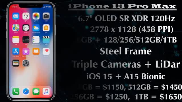 Iphone 13 early look [launch date]