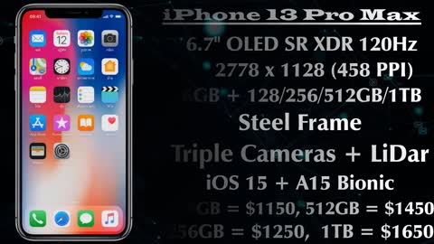 Iphone 13 early look [launch date]