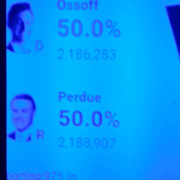 INTERNATIONAL WIDE ELECTION FRAUD VOTING MACHINE CRIME, GEORGIA RUNOFF SHAM ELECTION CRIME 275