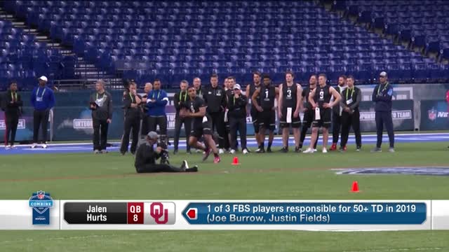 Best of Quarterback Workouts at the 2020 NFL Scouting Combine