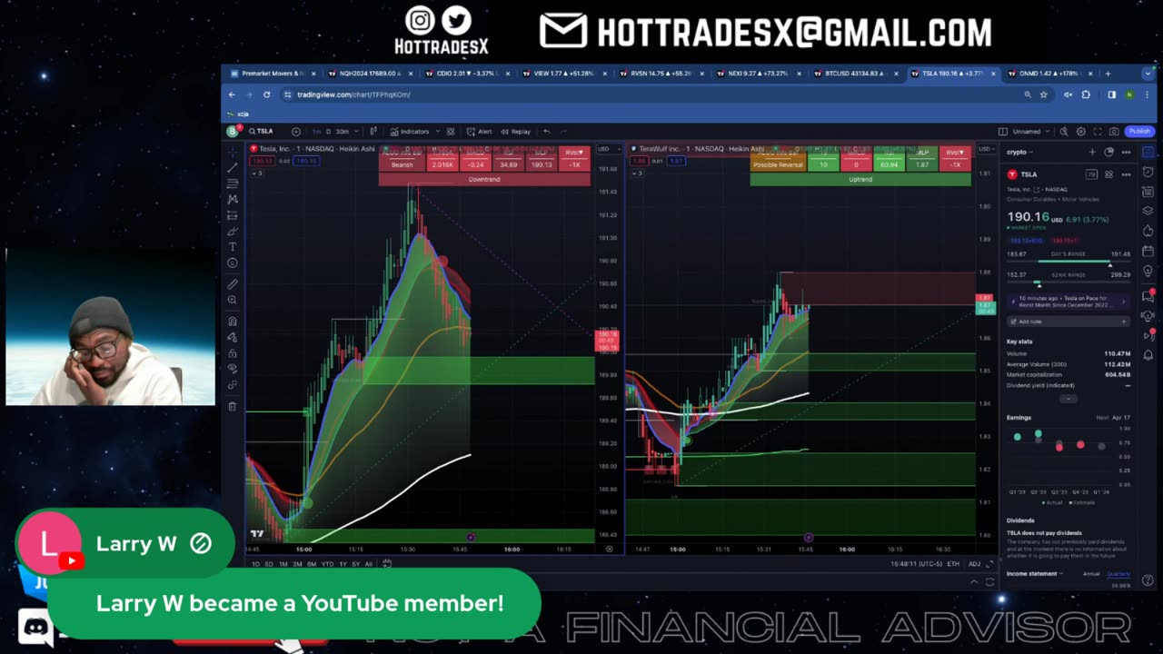 Day Trading Live - NQ Futures Live - RVSN Stock - NEXI Stock - TSLA Stock - Bitcoin