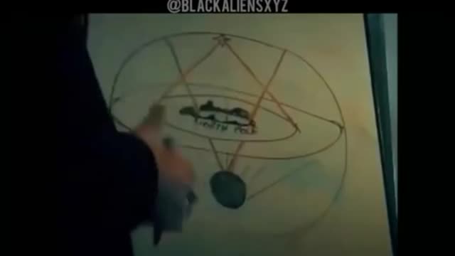A 32nd degree mason explains the black sun, the natural sun, moon and the northern lights.