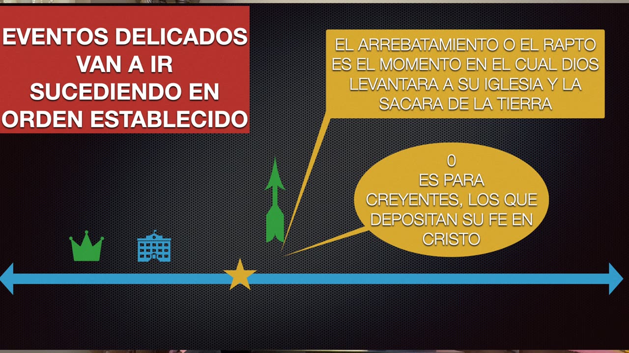 Plan retirada