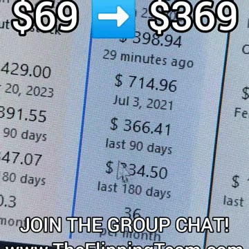 The Art of Reselling: Profiting from Amazon Pricing! #theflippingteam