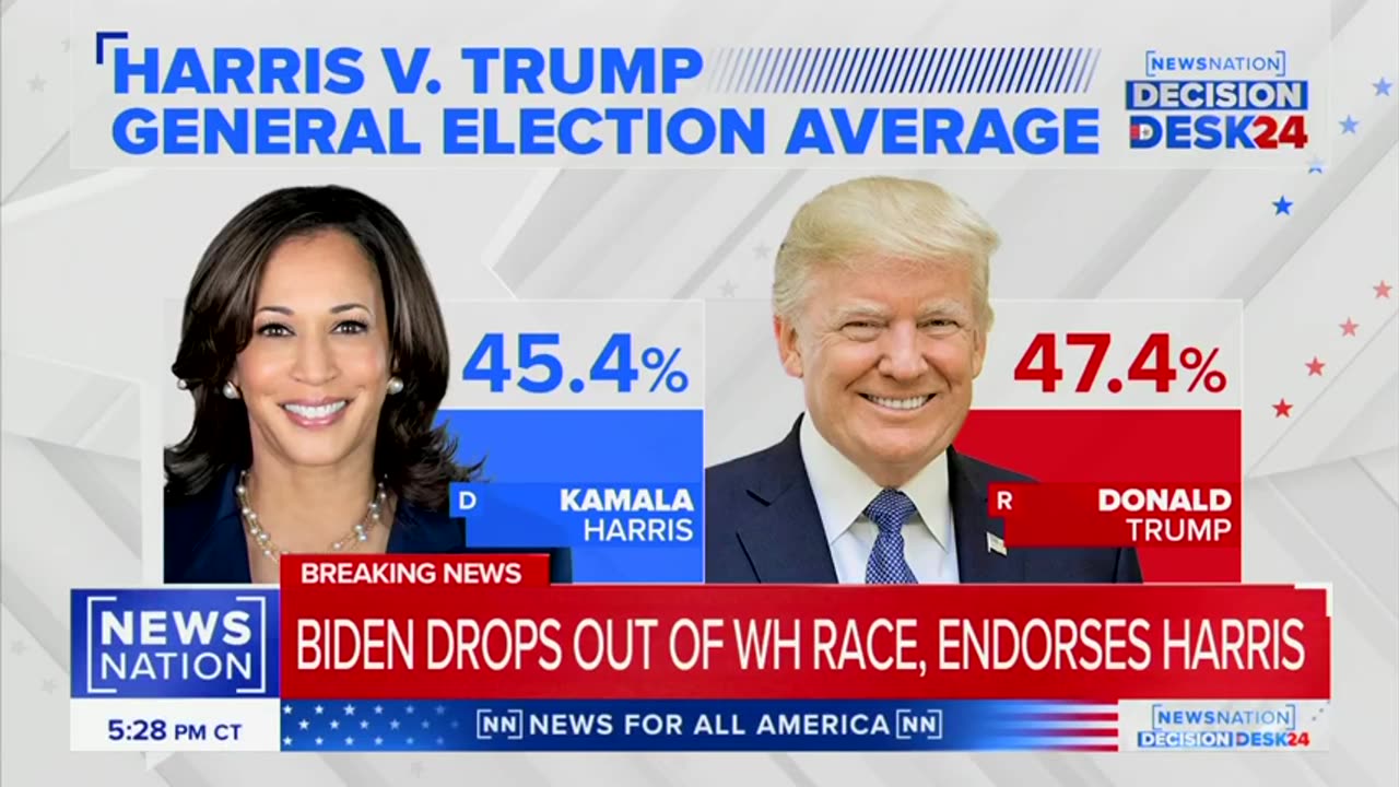 Not only does Kamala own everything from the Biden-Harris administration