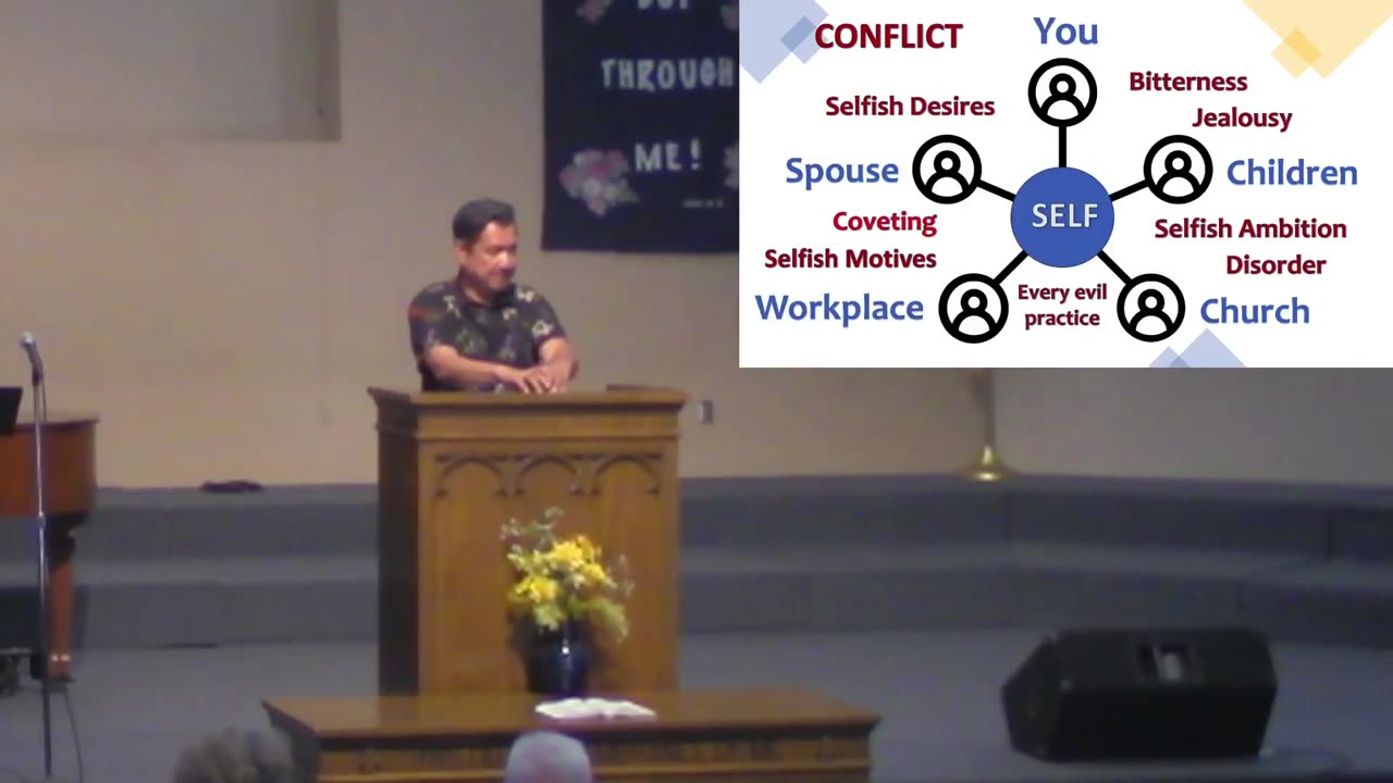 ACF "THE KEY TO GODLY RELATIONSHIPS" EPH. 5:21 WITH PASTOR JON DIGNADICE 8-4-2024