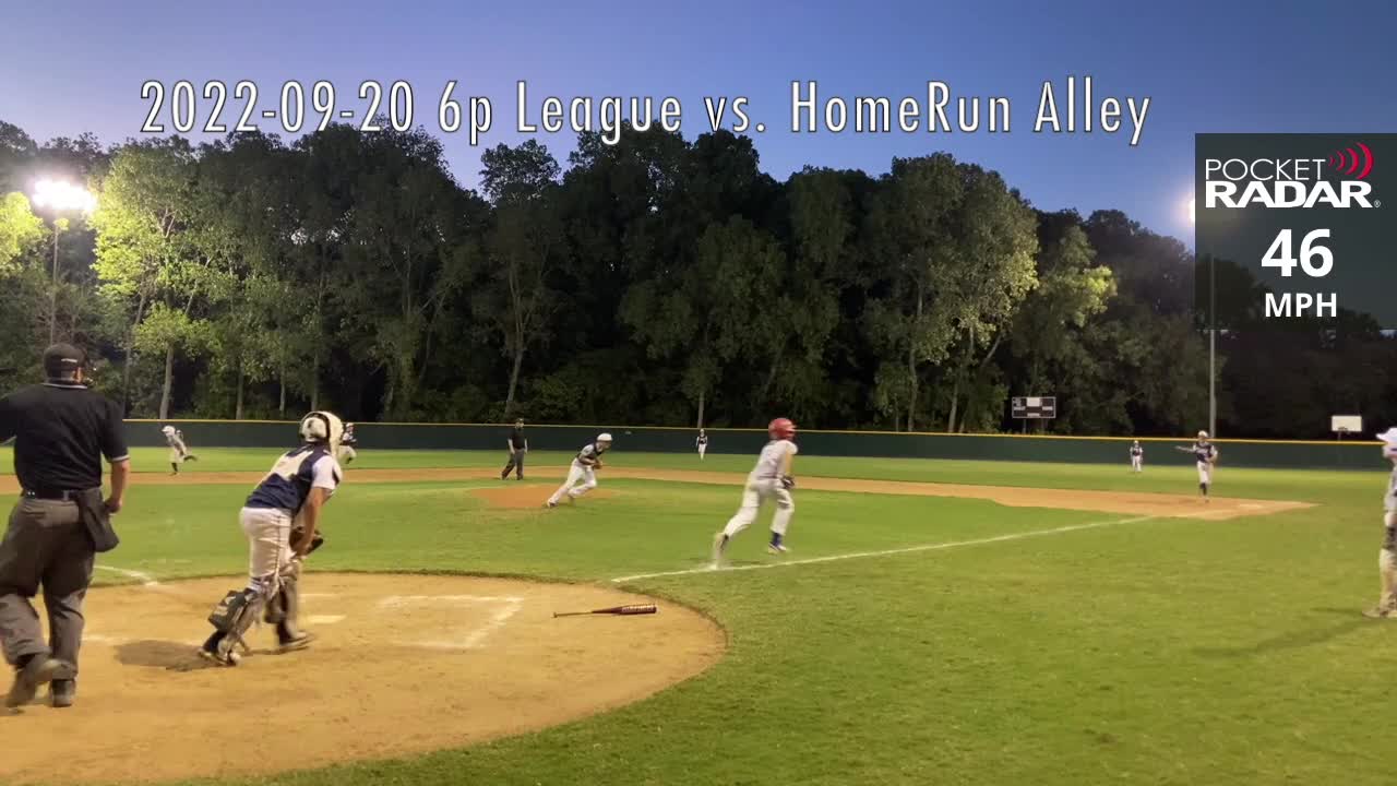 Dallas Tigers NE 12U AAA Caliendo - League 2022-09-20 HomeRun Alley