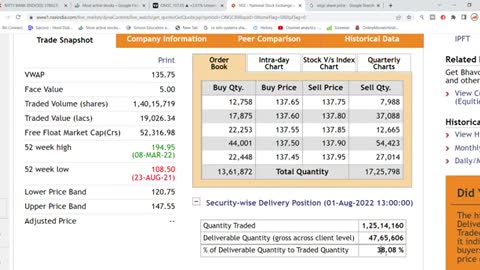 ONGC Share Latest News - ONGC Share Analysis - ONGC Share News Today - ONGC Share Breaking News