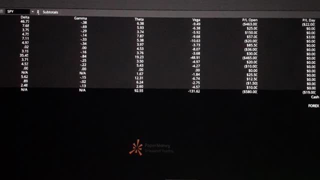 CashFlow the Market