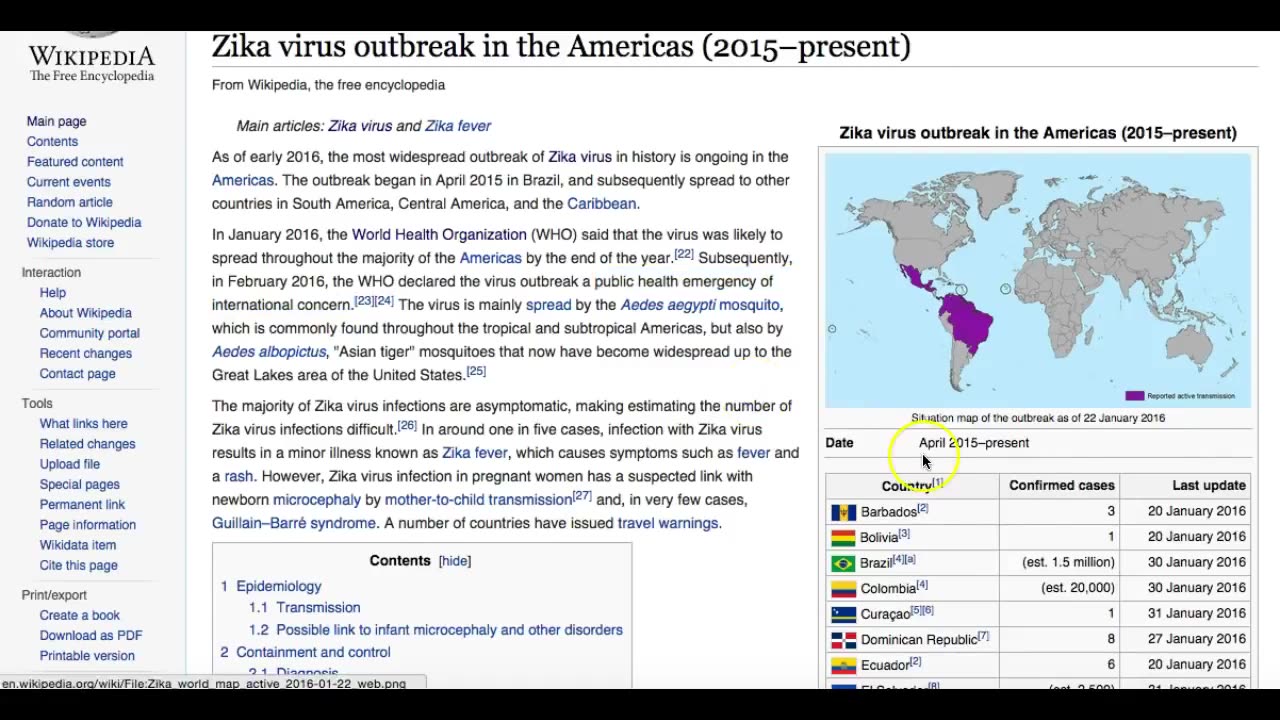 OPERATION DEPOPULATION! Zika Virus On The Move!