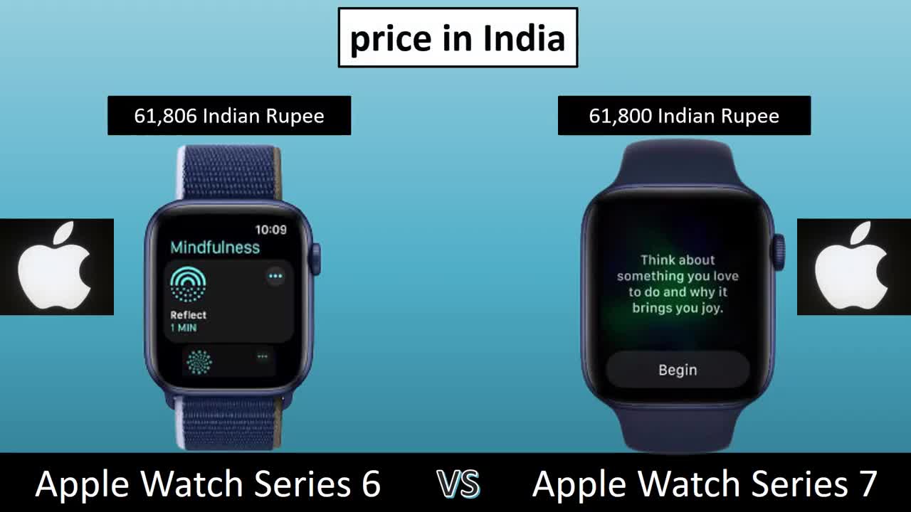 Apple Watch Series 6 vs Apple Watch Series 7