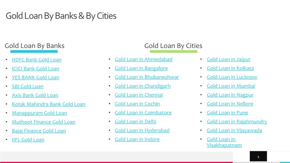 Gold Loan per gram