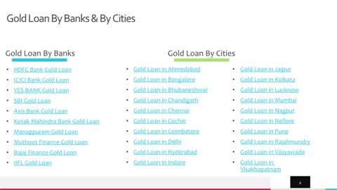 Gold Loan per gram